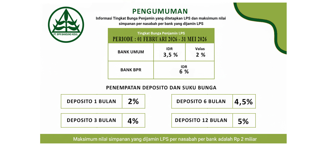 Suku Bunga